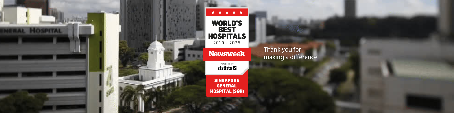 SGH Newsweek 2025