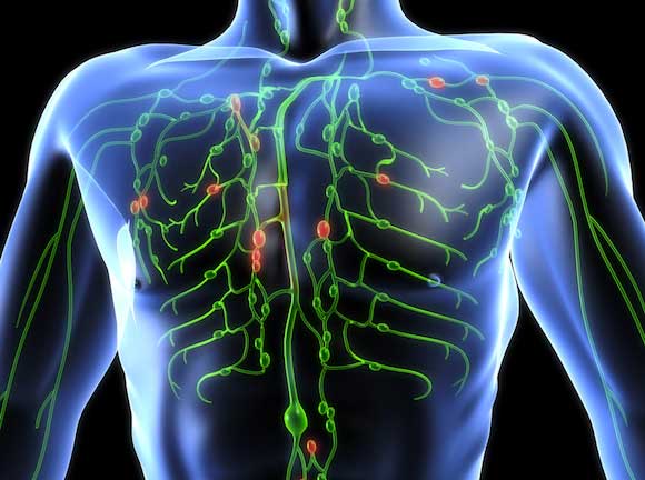 lymphoma conditions and treatments