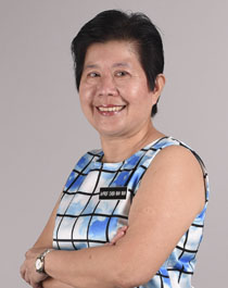 Clin Assoc Prof Chen Nah Nah